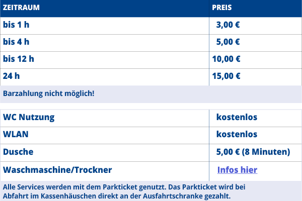 Preise LKW Stellplatz Emden Außenhafen
