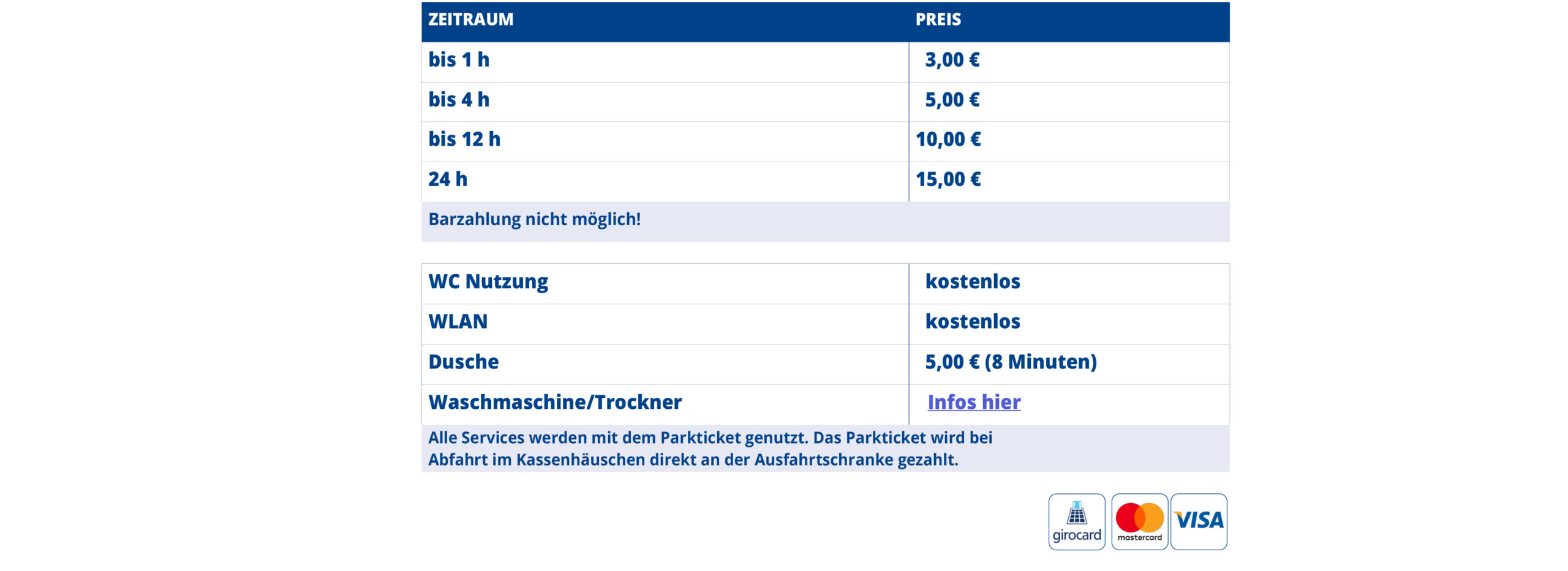 Preise LKW Stellplatz Emden Außenhafen